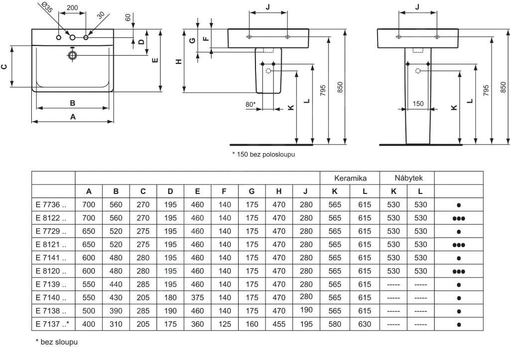 Ideal Standard Connect - Wastafel Cube, 700x460x175 Mm, Met Overloop, Kraangat, Met Ideal Plus, Wit E7736MA 2 Ideal Standard Connect - Wastafel Cube, 700x460x175 Mm, Met Overloop, Kraangat, Met Ideal Plus, Wit E7736MA - Afbeelding 2